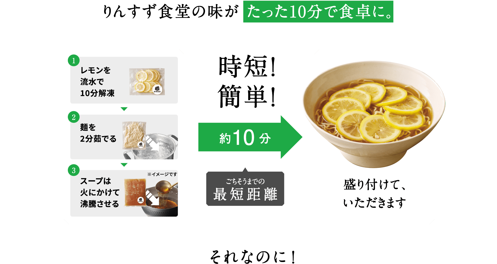 りんすず食堂の味がたった10で食卓に。